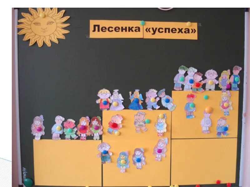 Экран достижений класса. Экран достижений в детском саду. экран достижений в начальной школе. экран достижений класса в начальной школе. экран достижений в детском саду для детей.