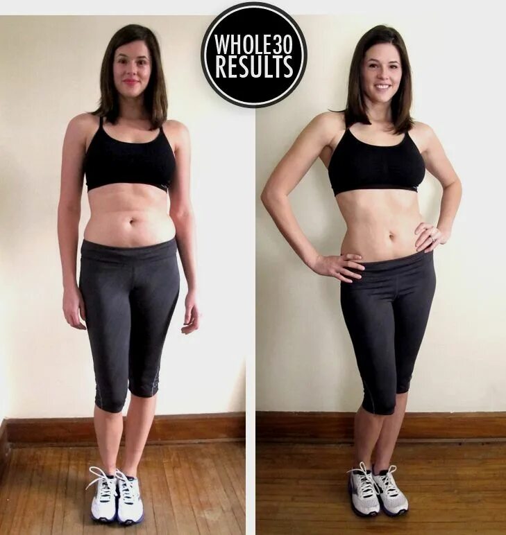 Blog - Lindywell Pilates results, Pilates body, Pilates