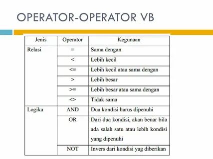 Оператор n 10