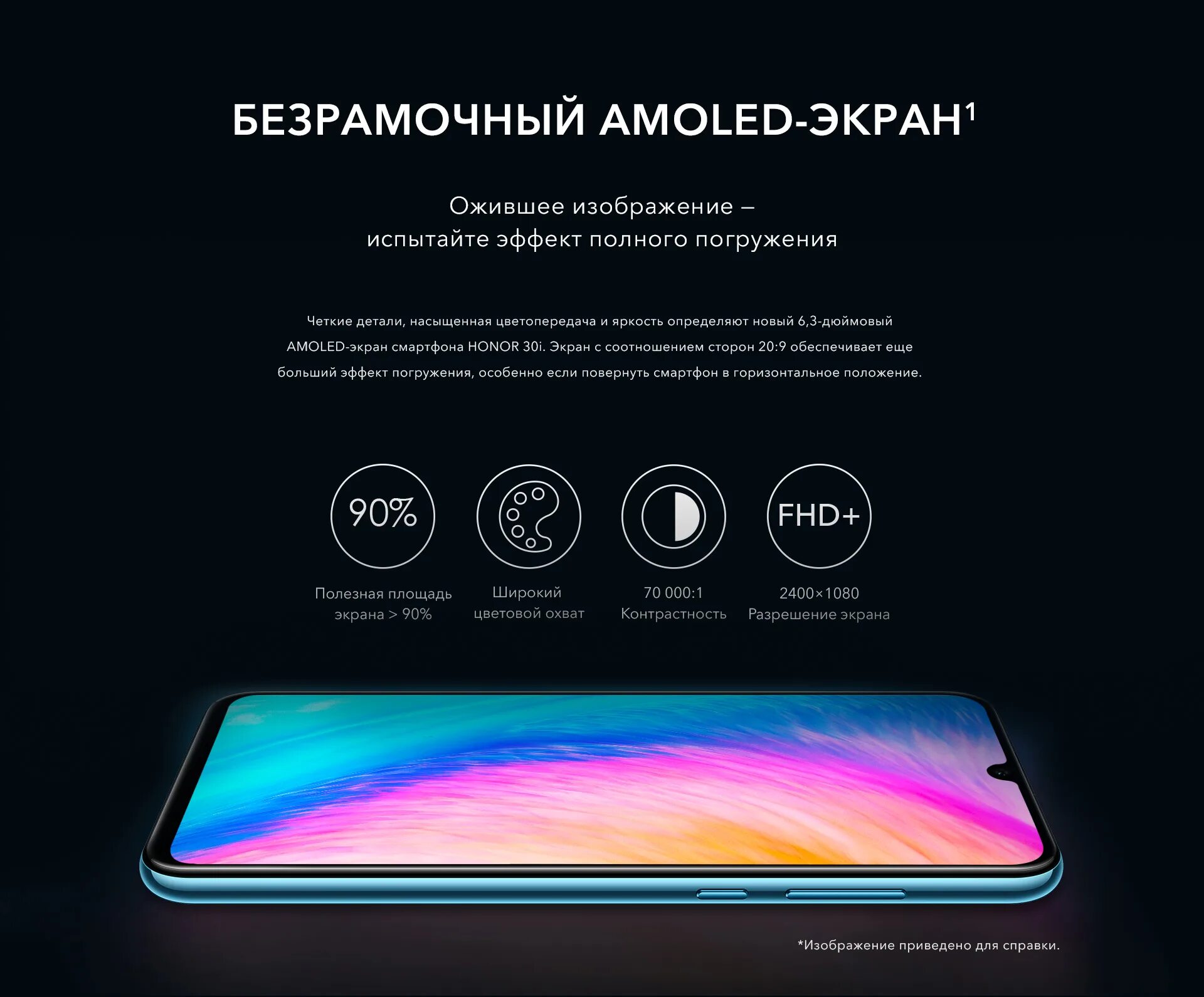 Экран на Honor 30i. Honor 30i дюймы. Хонор безрамочный экран. Honor 30 процессор.