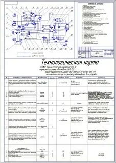 Карта сборки автомобиля