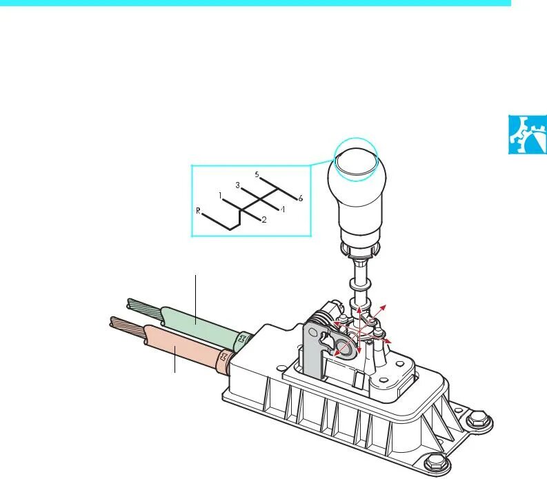 Тросовое переключение передач. Механизм переключения КПП гольф 4. Рычаг переключения передач Фольксваген т4. Гольф 3 передачи коробка рычаг. Схема коробки передач гольф 4.