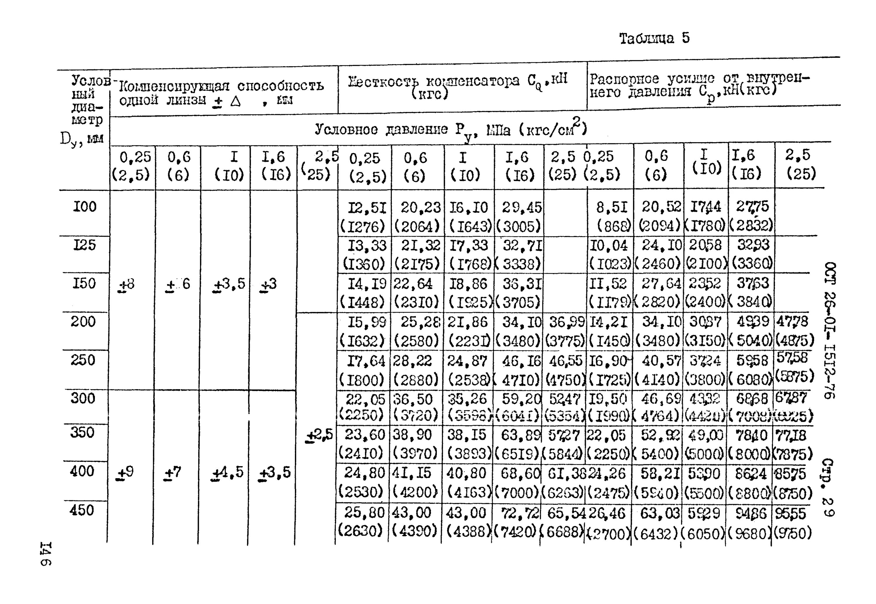 Ост 764. ОСТ 26-2091-93 опоры. Подвижная опора по ОСТ -26-2091-93. ОСТ 26. ОСТ 26-07-2071.