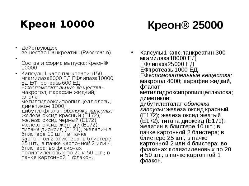 Креон 10000 дозировка. Креон состав. Креон схема приема взрослым. Креон 10000 для детей дозировка.