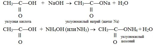 Ацетат натрия можно получить реакцией. Уксусная кислота Ацетат натрия. Ацетат натрия и уксусная кислота реакция. Ацетат натрия из уксусной кислоты. Как из уксусной кислоты получить Ацетат натрия.