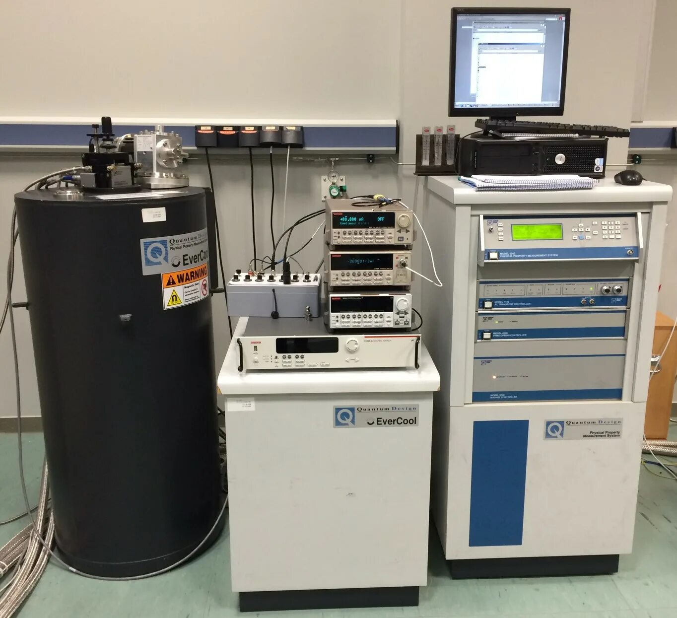 Measurement system