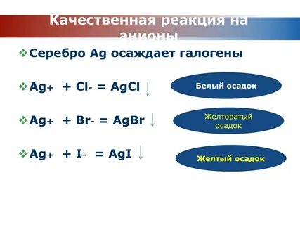 Ag i