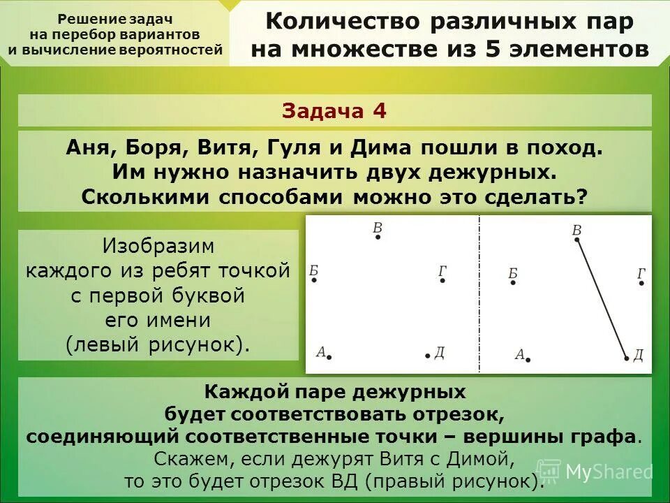 Задачи на перебор вариантов. Перебор множества. Задачи на перебор вариантов 4 класс. Задачи на перебор возможных вариантов. Как решать задачи на перебор вариантов.