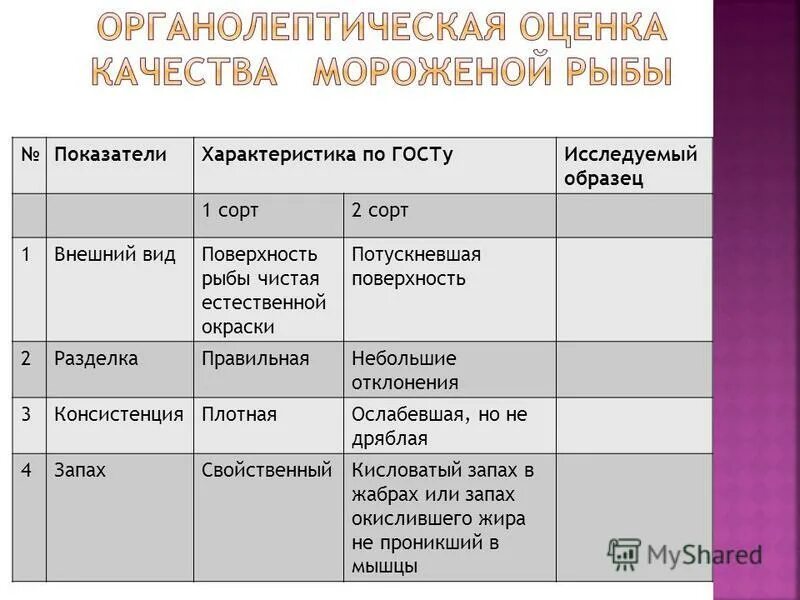 качественные характеристики объекта закупки пример. классификация экологического риска. характеристика природных рисков. показатели для управления стоимостью объектов недвижимости:. основные технико-экономические показатели жилого дома.