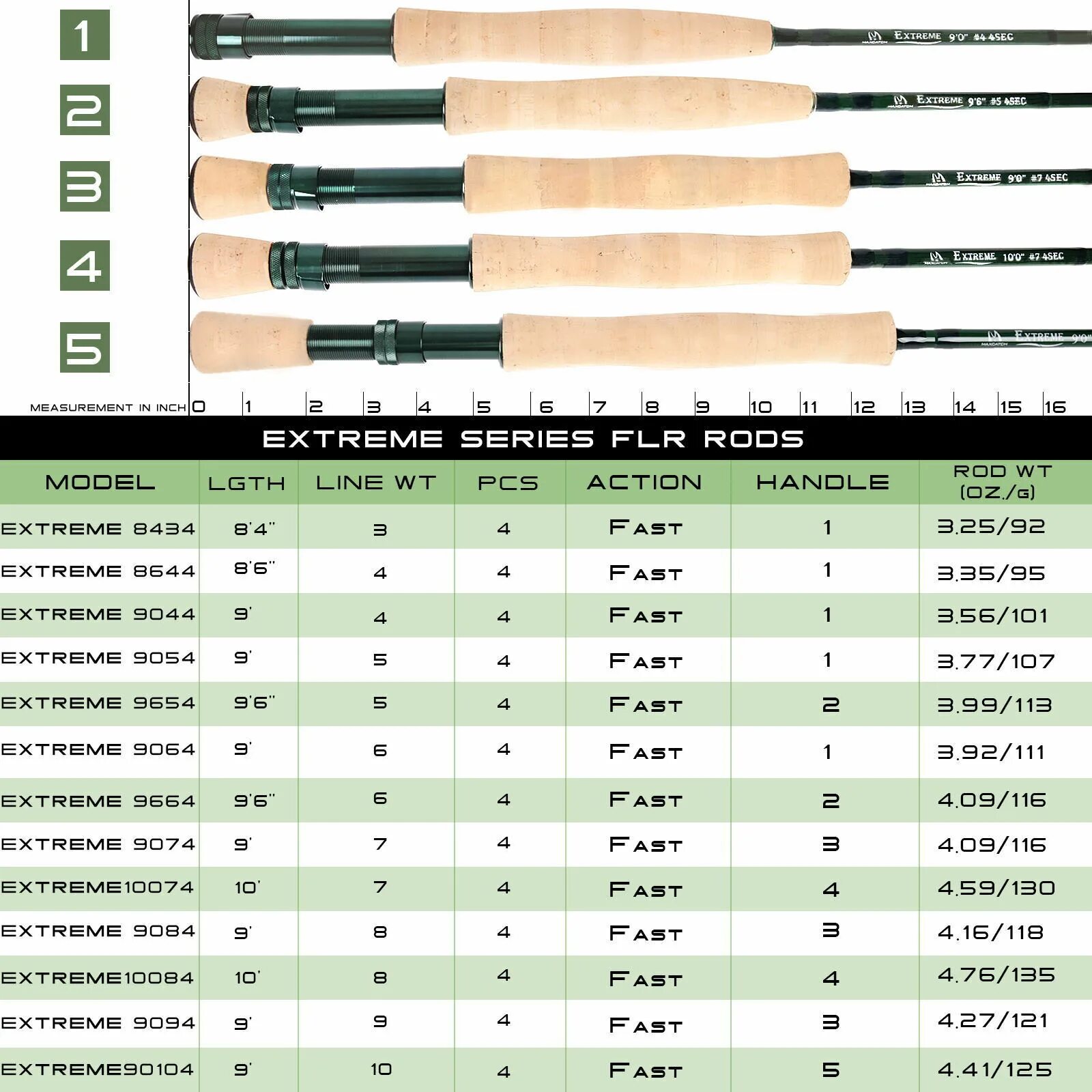 Vision нахлыст. Нахлыстовое удилище sonic sports. Удилище нахлыстовое redington predator 990-4. Sage one spey fly rod. Удилище нахлыстовое redington vapen red 890-4.