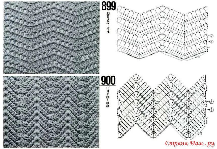 Схема вязания пледа крючком зигзагом. Вязание крючком узор зигзаг схема. Узор крючком зигзаг схема для пледа. Кофточка узором зигзаг крючком. Схема зигзаг.