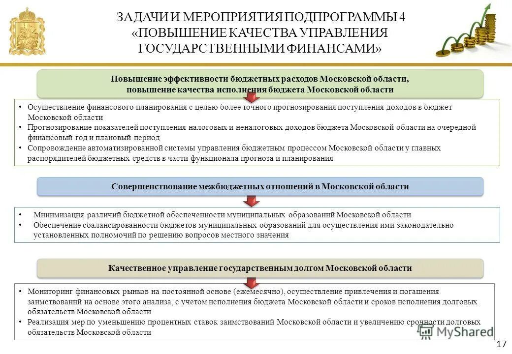 Предложения по повышению качества образования в школе. Повышение качества образования. Мо повышение качества образования. Задачи повышения качества образования. Повышение качества образования в школе.