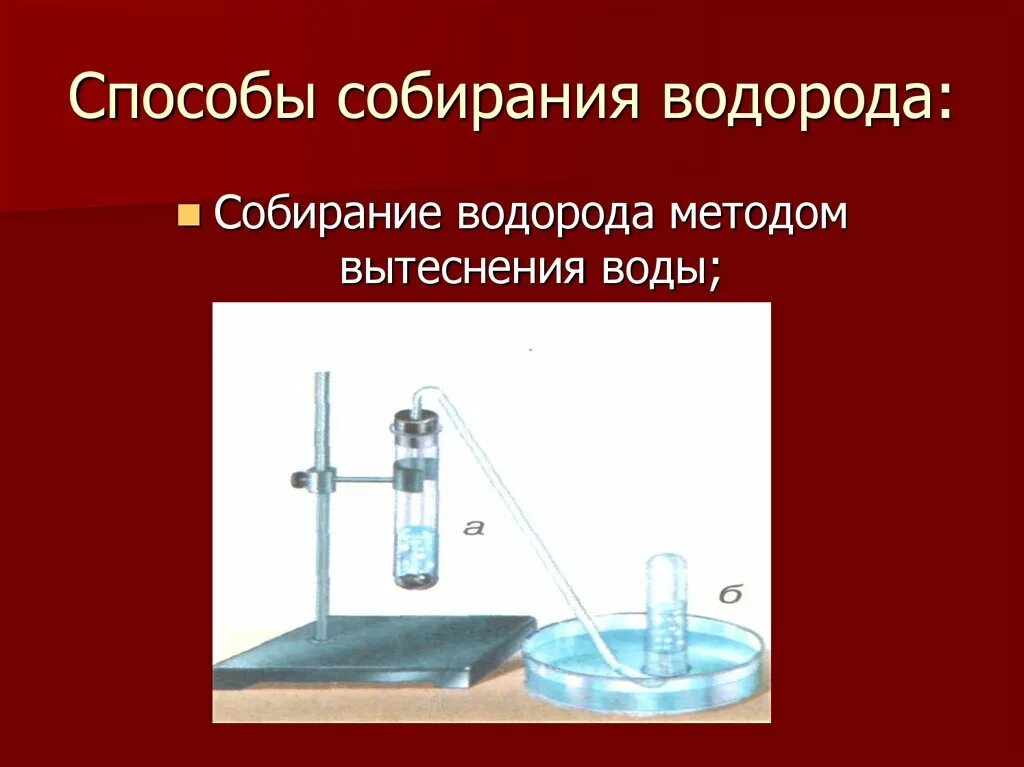 Почему водород можно. Водород h2 способ собирания. Метод вытеснения воды. Способы собирания водорода. Способы собирания водорода методом вытеснения воды.