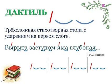 Размер стихотворения дактиль