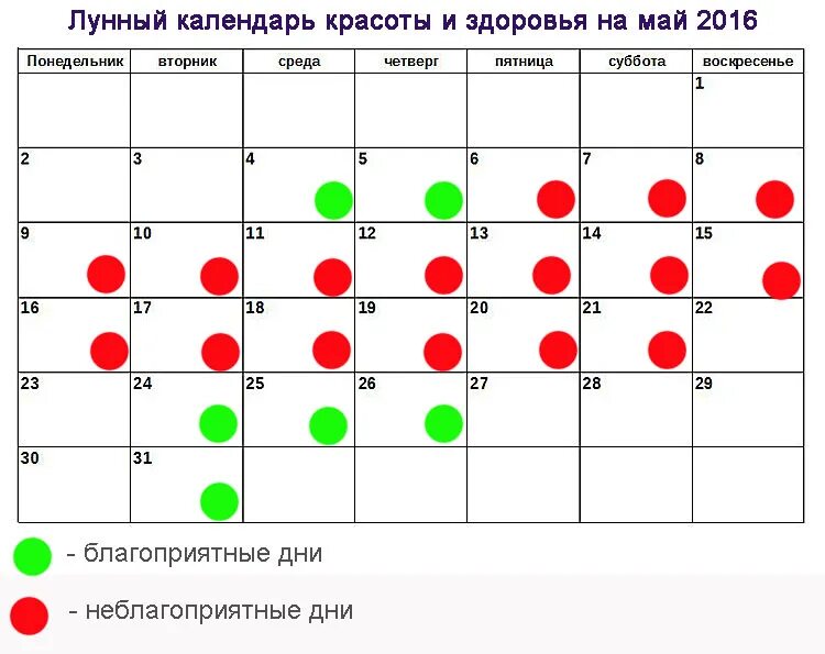 Неблагоприятные дни для здоровья в марте. Лунный день (лунные сутки). Календарь красоты на апрель. Май 2016 календарь. Лунный календарь 2016.