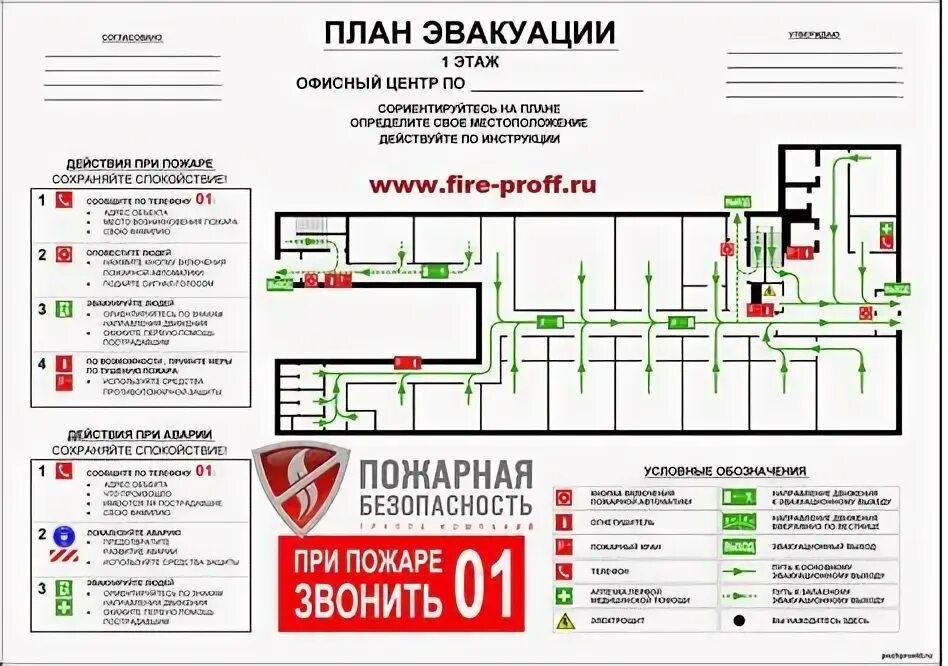 Инструкция о действиях персонала по эвакуации людей