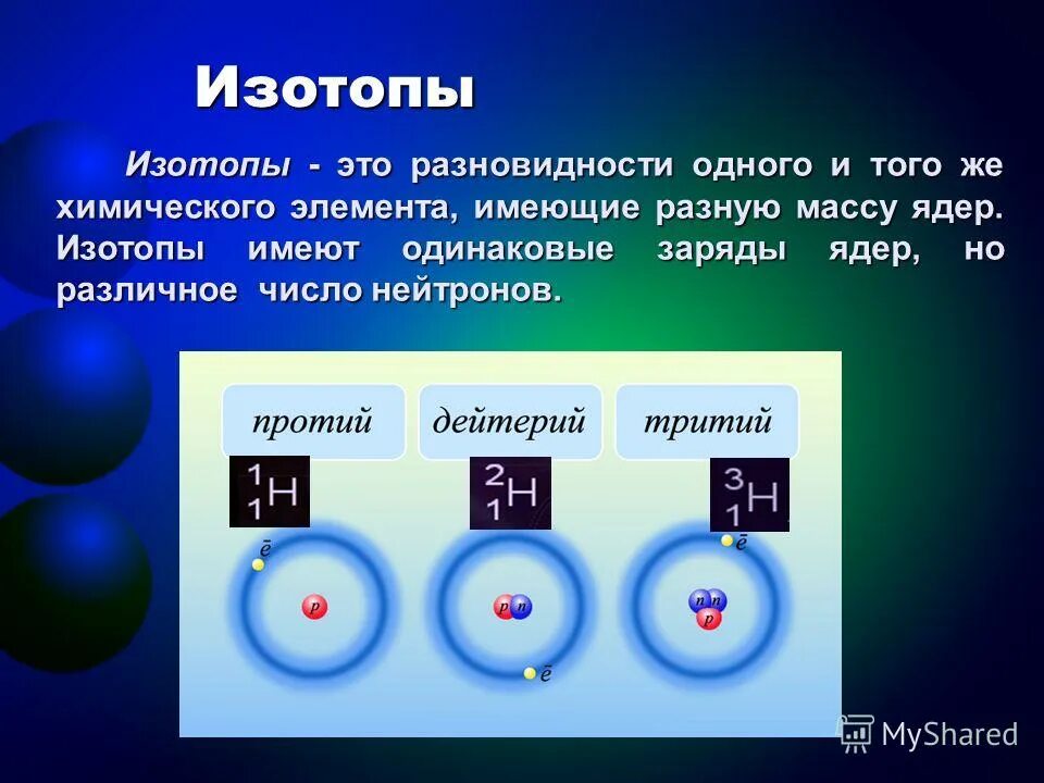 Множество состоящее из одного элемента. Как определить атомы химических элементов. Множество состоит из элементов. Два множества a и b называются равными. Изотопы это.