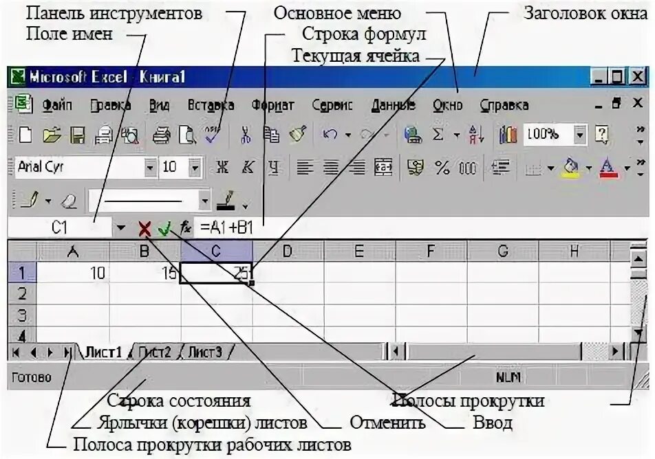 Обозначение excel. Excel обозначения. обозначения в экселе. основные элементы экрана excel. таблица эксель обозначения.