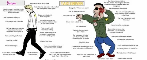 Driver vs. Taxi Driver Virgin vs. Chad Know Your Meme Taxi Driver, Drivers,...