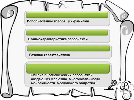 Говорящие герои и их характеристика
