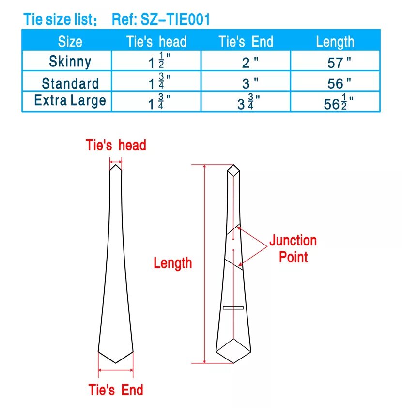 List size