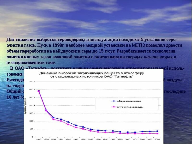 Снижение вредных выбросов в атмосферу. Снижение выбросов вредных веществ. динамика выброса вредных веществ в атмосферу. уменьшение выбросов в атмосферу. выброс сероводорода.