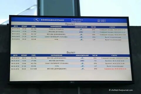 Расписания самолетов сыктывкар усинск