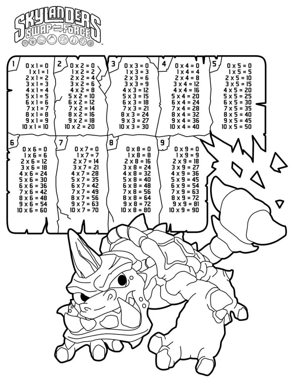 Coloring are tables