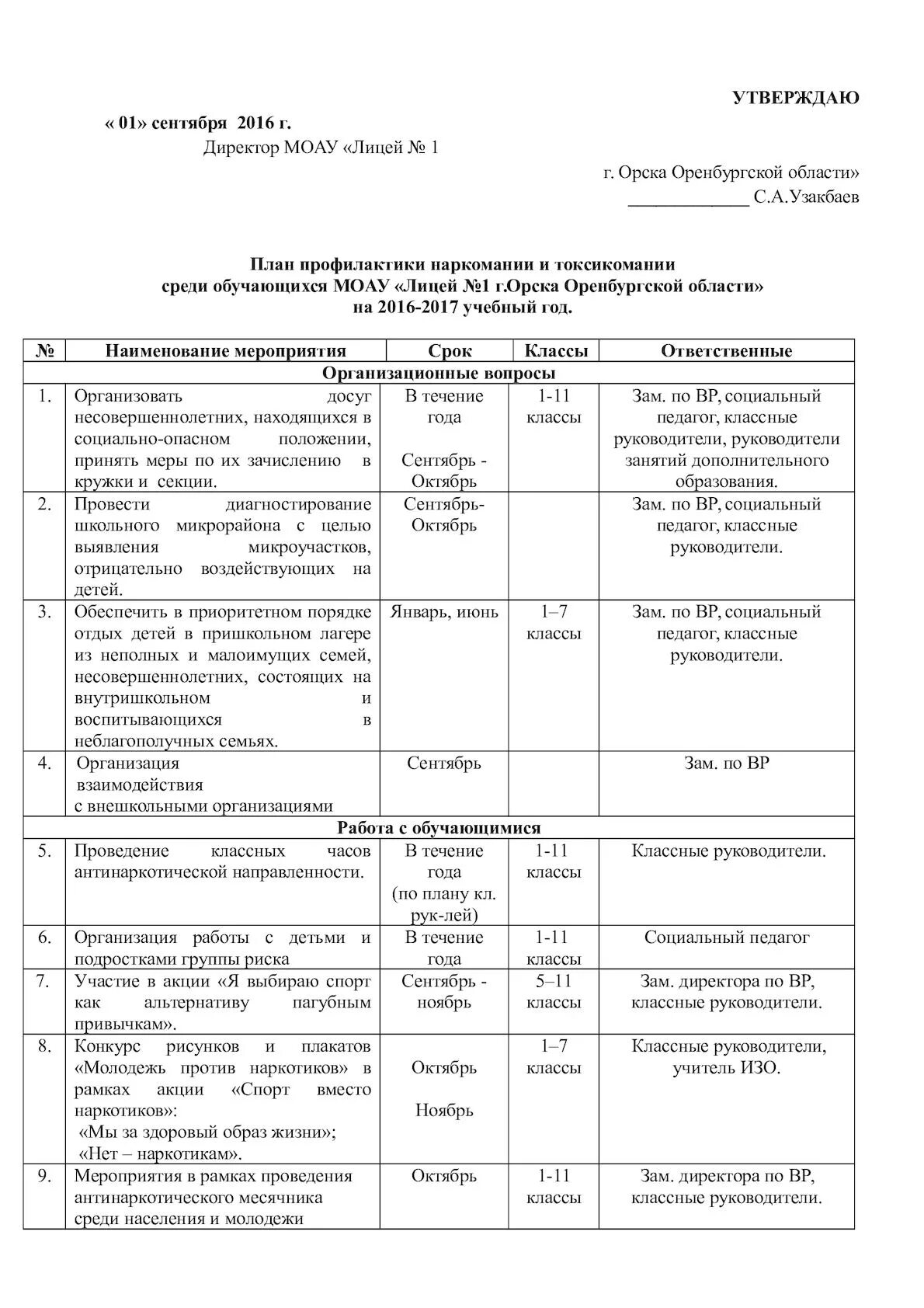 План по профилактике наркомании в школе. Мероприятия по профилактике наркомании в учебных заведениях план. план мероприятия по профилактике употребления наркотиков. план мероприятий по наркотикам в школе. план антинаркотических мероприятий в школе.