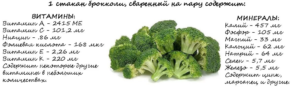 Брокколи вареная калорийность на 100. Капуста брокколи витамины и микроэлементы. Брокколи минеральный состав. Брокколи содержание витаминов. Брокколи состав микроэлементов.