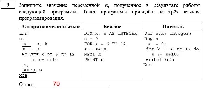 Решу гиа информатика. Задача 9 информатика огэ. задачи по информатики 9 класс.
