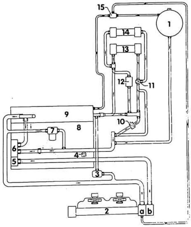 Система охлаждения Фольксваген т4 2.4 дизель. Система циркуляции охлаждающей жидкости Фольксваген т3. Систему охлаждения двигателя 1 и 9 на Транспортер т 4. Система охлаждения Фольксваген т5 дизель Транспортер.