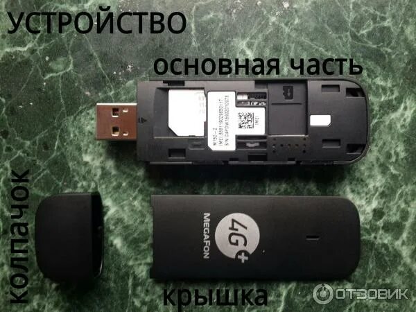 Как подключить сим карту к модему. Мегафон m150-2 симка. модем мегафон м150. м150-2 модем. как правильно поставить симку в модем мегафон 4g.
