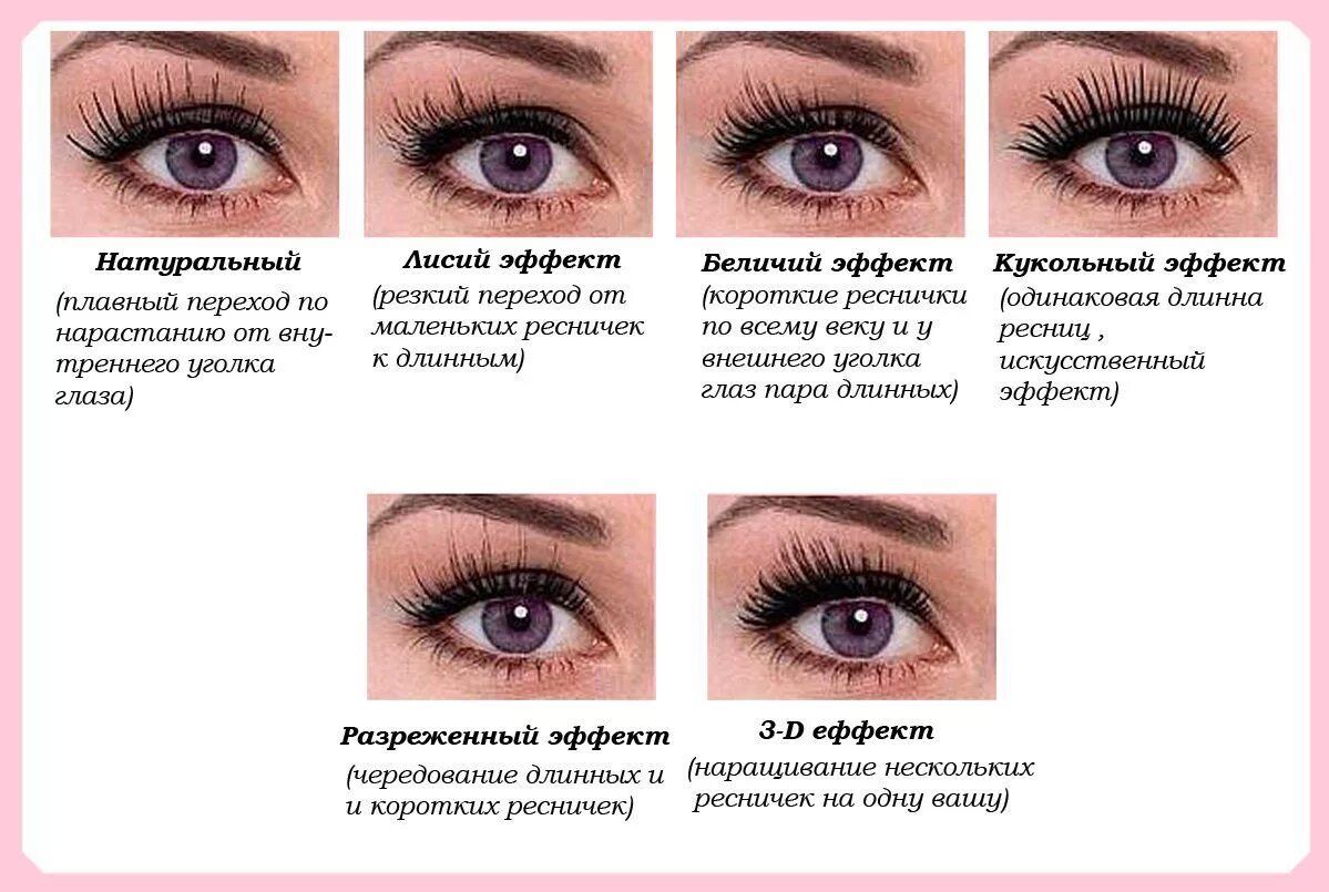 Ресницы для наращивания, Natural, коричневые, C 0,07 8 mm - купить в интернет-ма