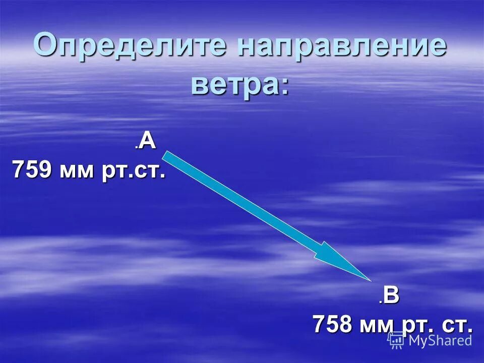 Флюгер. Как узнать направление ветра. Как определить направление ватра. Стороны направления ветра. Направление ветров.