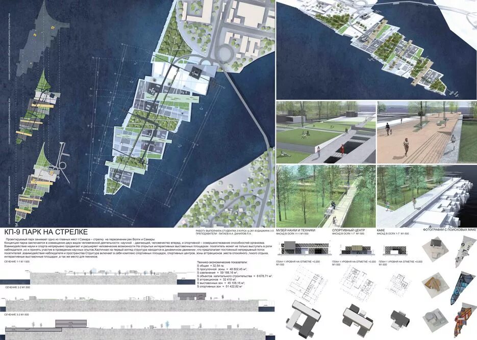 Дипломный проект по ландшафтному дизайну. Парки курсовая работа. Парки курсовая работа. Дипломный проект парка. Дипломный проект парка генплан.