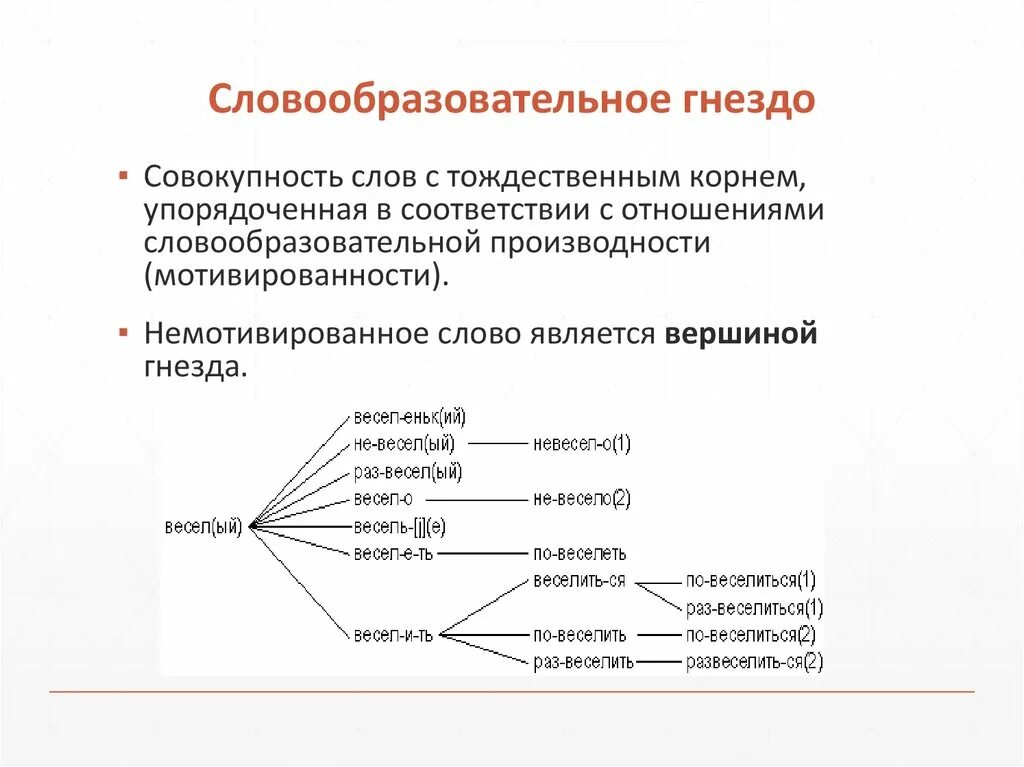 Восстанови этимологические цепочки от глагола ковати. Словообразовательное гнездо. Слоовообразовательноегнездо. Словообразованое гнездо. Словообразование гнездо.