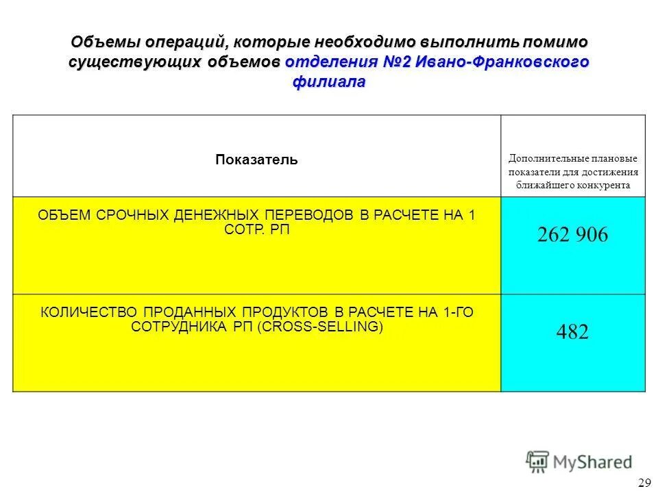 несовместимыми понятиями называются. способы увеличения объема памяти человека. существование объем. формы бытия материи. существование объем.