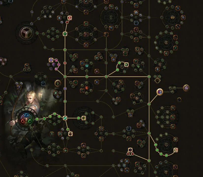 Path of exile охотница. Path of exile дерево навыков. path of exile билды охотница древо. poe билды 3.15. poe древо навыков 3.16.