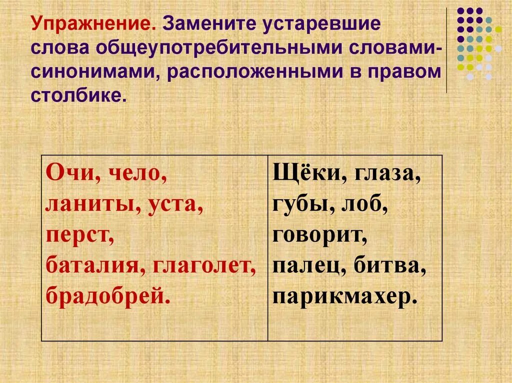 Устаревшие слова. Устаревстаревшие слова. Устаревшие слова замените синонимами. Старые слова. Замена слову новый