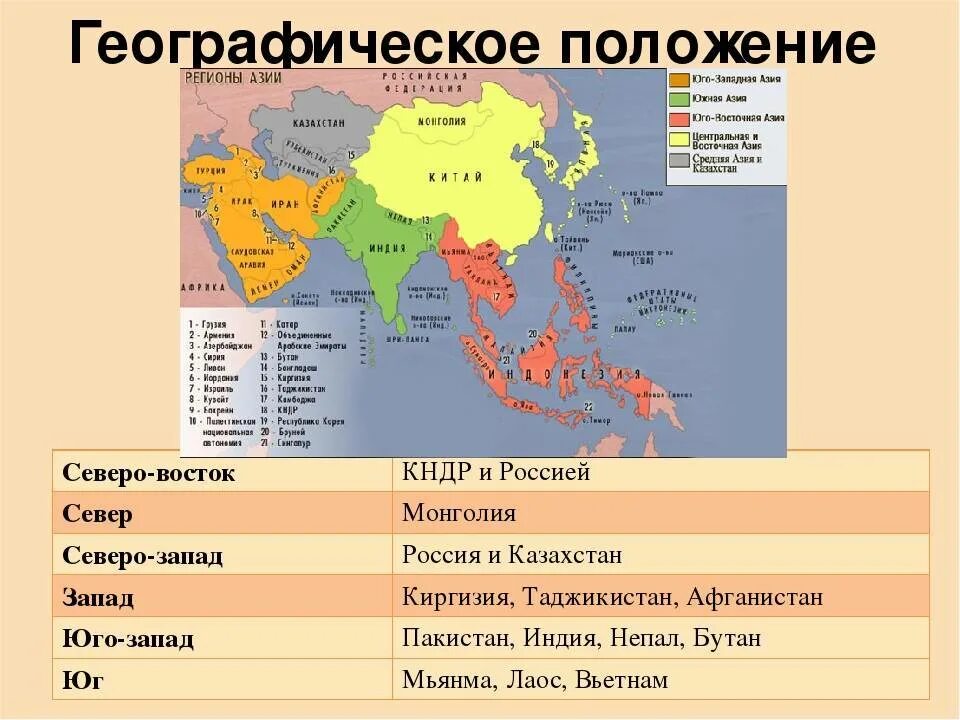 Карте зарубежной Азии страны Юго-Восточной Азии.. Зарубежная Азия Восточная Азия Юго Восточная. Юго-Западная Азия географическое положение карта. Экономика Географичечкое положение зарубежной Азии