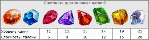 Код на драгоценные камни