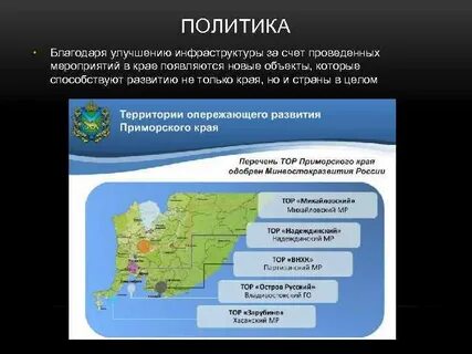 Улучшение инфраструктуры