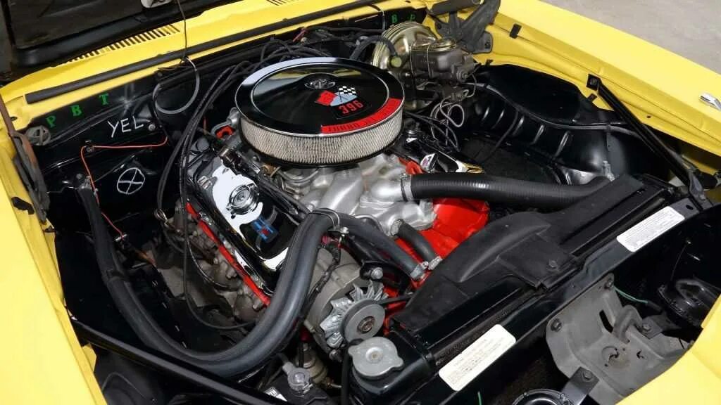 Мотор сс. Chevrolet Camaro SS 1969 двигатель. Мотор Шевроле Камаро. Chevrolet Camaro 1969 SS engine. Двигатель Шевроле Камаро 1969.