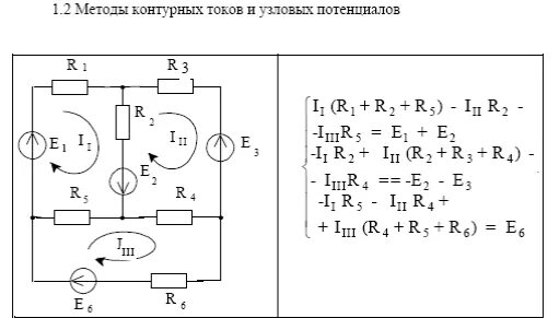 Метод 2 е. Метод 2 е