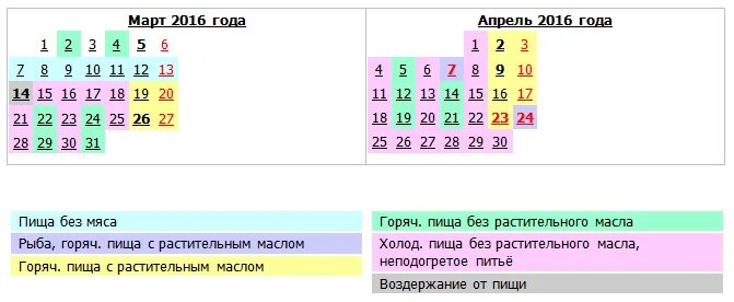 Апреля 2016 года. Апрель 2016 года. март апрель 2016 год. апрель 2016 года календарь. когда пост начался в 2016 году.