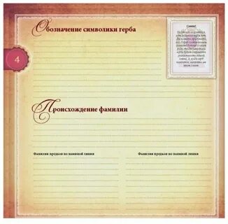 Летопись род