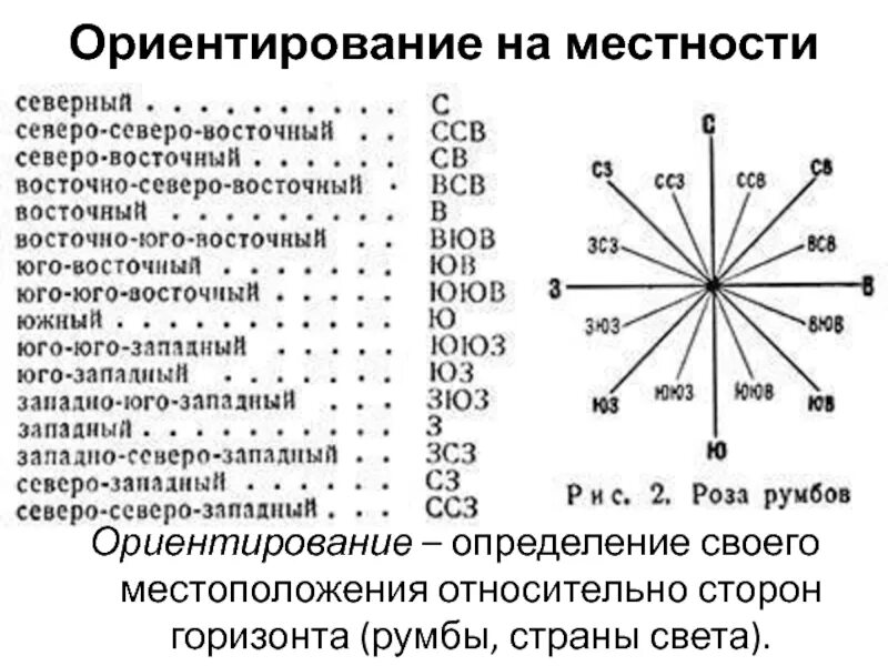 Северо восток м