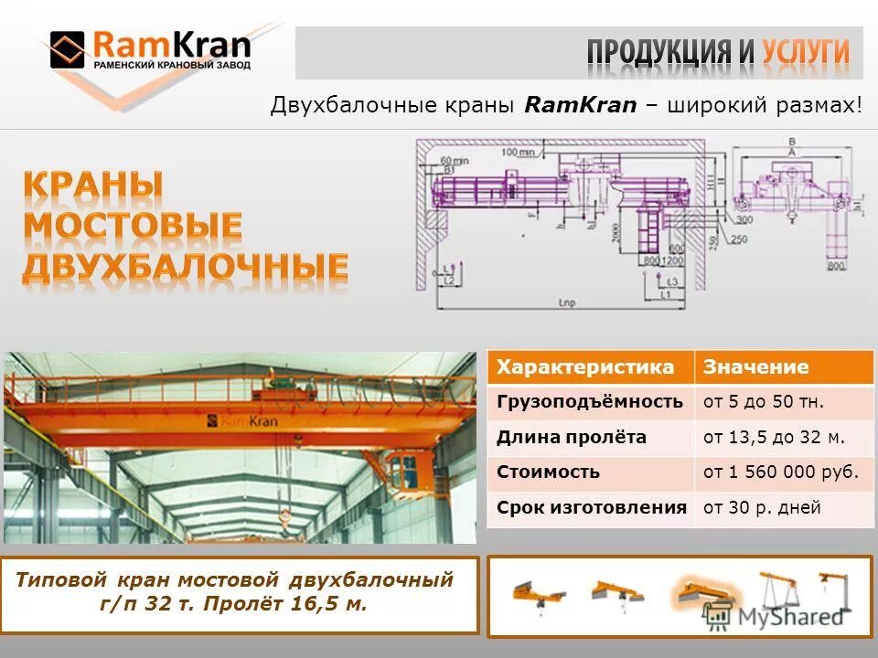 мостовой кран техника безопасности. тест крановщика мостового. вспомогательный подъем мостового крана. тест крановщика мостового. билеты крановщика мостового крана.