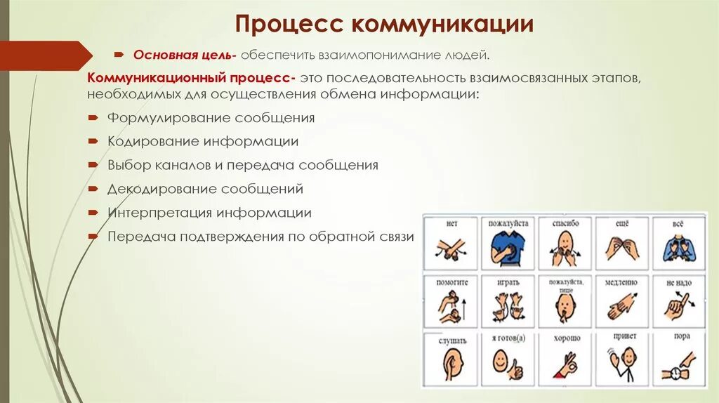 Целями обмена информацией является